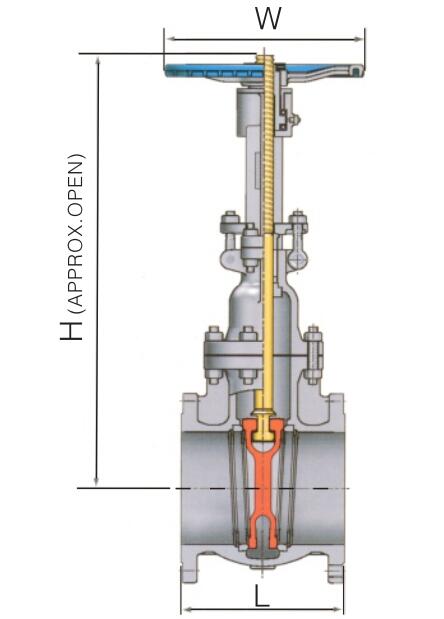 Marine Class 150 Gate Valve